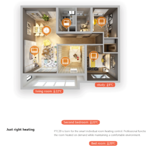 POER PTC20 Wi-Fi термостат для водяного отопления